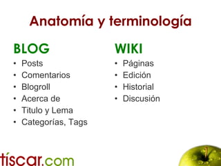 Anatomía y terminolog ía BLOG Posts Comentarios Blogroll Acerca de Titulo y Lema Categorías, Tags WIKI Páginas Edición Historial Discusión 