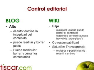 Control editorial <ul><li>BLOG </li></ul><ul><li>Alto </li></ul><ul><ul><li>el autor domina la integridad del contenido </...