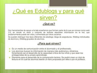 ¿Qué es Edublogs y para qué
sirven?
¿Qué es?
Son herramientas de apoyo a la tele enseñanza que forman parte de lo que se conoce como web
2.0, en donde un autor o conjunto de autores depositan información en la red, que
posteriormente puede ser vista y comentada por otros usuarios.
Se pueden distinguir tres tipos diferentes de edublogs: blogs de asignaturas, Weblog individuales
de alumnos y Weblog grupales de alumnos.
¿Para qué sirven?
 Es un medio de comunicación entre el alumnado y el profesorado,
 Los alumnos buscan la información de manera más autónoma y dinámica,
fomentando así el desarrollo de la capacidad crítica de los niños y que sean los
protagonistas de su propio aprendizaje.
 Elemento para el desarrollo de la comprensión lectora. Se podrá crear un club de
lectura en el cual los alumnos leerán un libro propuesto por ellos o por el profesor,
 