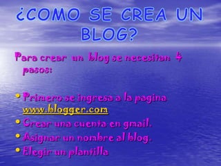 Blogs