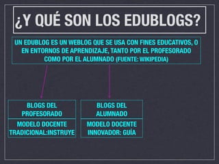 ¿Y QUÉ SON LOS EDUBLOGS?
 UN EDUBLOG ES UN WEBLOG QUE SE USA CON FINES EDUCATIVOS, O
   EN ENTORNOS DE APRENDIZAJE, TANTO POR EL PROFESORADO
          COMO POR EL ALUMNADO (FUENTE: WIKIPEDIA)




    BLOGS DEL             BLOGS DEL
   PROFESORADO            ALUMNADO
  MODELO DOCENTE       MODELO DOCENTE
TRADICIONAL:INSTRUYE   INNOVADOR: GUÍA
 
