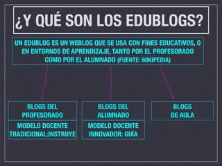 ¿Y QUÉ SON LOS EDUBLOGS?
 UN EDUBLOG ES UN WEBLOG QUE SE USA CON FINES EDUCATIVOS, O
   EN ENTORNOS DE APRENDIZAJE, TANTO POR EL PROFESORADO
          COMO POR EL ALUMNADO (FUENTE: WIKIPEDIA)




    BLOGS DEL             BLOGS DEL               BLOGS
   PROFESORADO            ALUMNADO               DE AULA
  MODELO DOCENTE       MODELO DOCENTE
TRADICIONAL:INSTRUYE   INNOVADOR: GUÍA
 