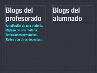 Blogs del                     Blogs del
profesorado                   alumnado
Ampliación de una materia.
Repaso de una materia.
Reﬂexiones personales.
Redes con otros docentes...
 