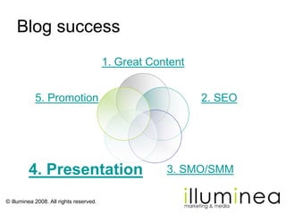 Blogs and SEO