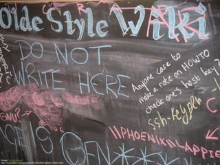 About Wikis




Image: 'old style wiki'
http://www.flickr.com/photos/36330826951@N01/29921948
 