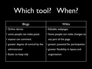 Which tool? When?
               Blogs                                 Wikis
• Online diaries                     • Editable webpages
• some people can make posts         • Some people can make changes to
• anyone can comment                  any part of the page.
• greater degree of control by the   • greater potential for participation
 administrator                       • greater ﬂexibility in layout and
• Easier to keep tidy                 organisation
 