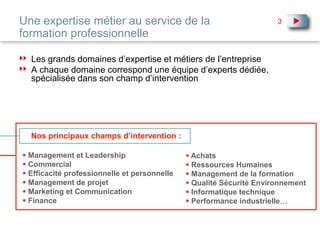 Nos principaux champs d’intervention :  Management et Leadership