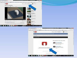 Blogs como gerenciar