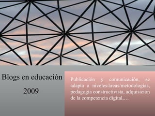 Blogs en educación 2009  Publicación y comunicación, se adapta a niveles/áreas/metodologías, pedagogía constructivista, adquisición de la competencia digital,… 