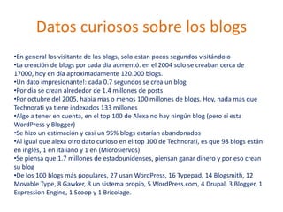 Datos curiosos sobre los blogs
•En general los visitante de los blogs, solo estan pocos segundos visitándolo
•La creación de blogs por cada dia aumentó. en el 2004 solo se creaban cerca de
17000, hoy en día aproximadamente 120.000 blogs.
•Un dato impresionante!: cada 0.7 segundos se crea un blog
•Por dia se crean alrededor de 1.4 millones de posts
•Por octubre del 2005, habia mas o menos 100 millones de blogs. Hoy, nada mas que
Technorati ya tiene indexados 133 millones
•Algo a tener en cuenta, en el top 100 de Alexa no hay ningún blog (pero sí esta
WordPress y Blogger)
•Se hizo un estimación y casi un 95% blogs estarían abandonados
•Al igual que alexa otro dato curioso en el top 100 de Technorati, es que 98 blogs están
en inglés, 1 en italiano y 1 en (Microsiervos)
•Se piensa que 1.7 millones de estadounidenses, piensan ganar dinero y por eso crean
su blog
•De los 100 blogs más populares, 27 usan WordPress, 16 Typepad, 14 Blogsmith, 12
Movable Type, 8 Gawker, 8 un sistema propio, 5 WordPress.com, 4 Drupal, 3 Blogger, 1
Expression Engine, 1 Scoop y 1 Bricolage.
 