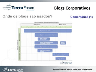 Blogs Corporativos
Onde os blogs são usados?                   Comentários (1)




                            Publicado em 31/10/2008 por TerraForum
 