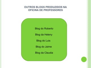 OUTROS BLOGS PRODUZIDOS NA OFICINA DE PROFESSORES Blog do Roberto Blog da Heleny  Blog do Luis  Blog do Jaime  Blog da Claudia 