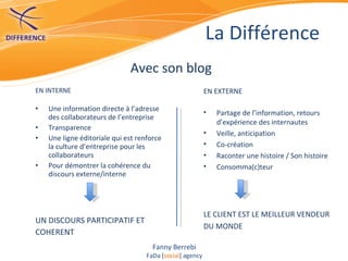 Blogs difference Slide 9