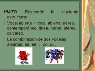 <ul><li>HIATO.  Responde la siguiente estructura: </li></ul><ul><li>Vocal abierta + vocal abierta: aéreo, contemporáneo, l...