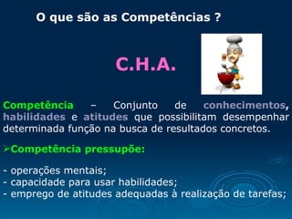 C.H.A. O que são as Competências ? Competência   –   Conjunto de  conhecimentos ,  habilidades   e   atitudes  que possibilitam desempenhar determinada função na busca de resultados concretos. Competência pressupõe:   - operações mentais;  - capacidade para usar habilidades;  - emprego de atitudes adequadas à realização de tarefas; 