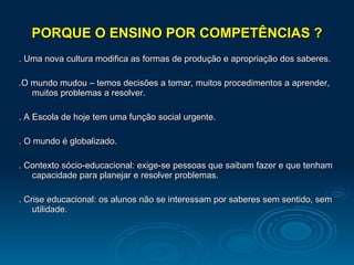 PORQUE O ENSINO POR COMPETÊNCIAS ? . Uma nova cultura modifica as formas de produção e apropriação dos saberes. .O mundo mudou – temos decisões a tomar, muitos procedimentos a aprender, muitos problemas a resolver.  . A Escola de hoje tem uma função social urgente. . O mundo é globalizado. . Contexto sócio-educacional: exige-se pessoas que saibam fazer e que tenham capacidade para planejar e resolver problemas. . Crise educacional: os alunos não se interessam por saberes sem sentido, sem utilidade. 