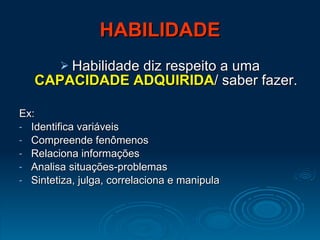 HABILIDADE Habilidade diz respeito a uma  CAPACIDADE ADQUIRIDA / saber fazer. Ex:  Identifica variáveis Compreende fenômenos Relaciona informações Analisa situações-problemas Sintetiza, julga, correlaciona e manipula 