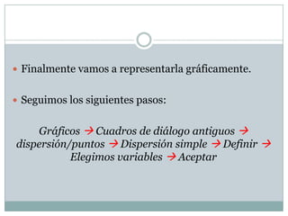  Finalmente vamos a representarla gráficamente.
 Seguimos los siguientes pasos:
Gráficos  Cuadros de diálogo antiguos 
dispersión/puntos  Dispersión simple  Definir 
Elegimos variables  Aceptar
 