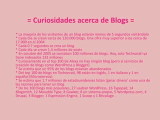 = Curiosidades acerca de Blogs =* La mayoría de los visitantes de un blog estarán menos de 5 segundos visitándolo * Cada día se crean cerca de 120.000 blogs. Una cifra muy superior a los cerca de 17.000 en el 2004 * Cada 0.7 segundos se crea un blog * Cada día se crean 1.4 millones de posts* En octubre del 2005 se contaban 100 millones de blogs. Hoy, solo Technorati ya tiene indexados 133 millones * Curiosamente en el top 100 de Alexa no hay ningún blog (pero sí servicios de creación de blogs como WordPress y Blogger) * Se estima que un 95% de los blogs estarían abandonados * Del top 100 de blogs en Techonrati, 98 están en inglés, 1 en italiano y 1 en español (Microsiervos) * Se estima que 1.7 millones de estadounidenses listan ‘ganar dinero’ como una de las razones para tener un blog * De los 100 blogs más populares, 27 usaban WordPress, 16 Typepad, 14 Blogsmith, 12 MovableType, 8 Gawker, 8 un sistema propio, 5 Wordpress.com, 4 Drupal, 3 Blogger, 1 ExpressionEngine, 1 Scoop y 1 Bricolage .