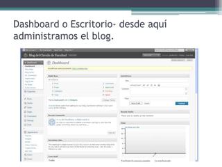 Dashboard o Escritorio- desdeaquíadministramos el blog.