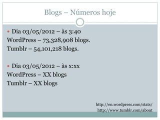 Blogs – Números hoje

 Dia 03/05/2012 – às 3:40
WordPress – 73,328,908 blogs.
Tumblr – 54,101,218 blogs.

 Dia 03/05/2012 – às x:xx
WordPress – XX blogs
Tumblr – XX blogs


                                http://en.wordpress.com/stats/
                                 http://www.tumblr.com/about
 