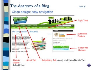 The Anatomy of a Blog                                               (cont’d)

Clean design; easy navigation

                                                                   Topic Tabs




                                                                   Subscribe
                                                                   Feature




                                                                    Follow Me
                                                                    Buttons



 Date &          About Tab   Advertising Tab - easily could be a Donate Tab
 Author -
 linked to bio
 