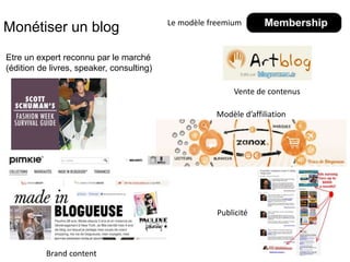 Monétiser un blog 
Etre un expert reconnu par le marché 
(édition de livres, speaker, consulting) 
24 
Le modèle freemium 
Vente de contenus 
Modèle d’affiliation 
Brand content 
Publicité 
 