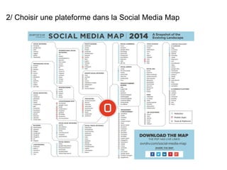 2/ Choisir une plateforme dans la Social Media Map 
 