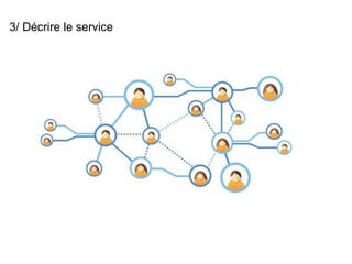3/ Décrire le service 
 