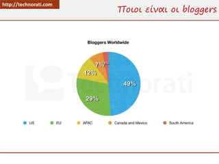http://technorati.com
                        Ποιοι είναι οι bloggers
 