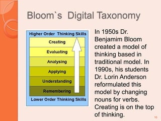 Bloom`s  Digital Taxonomy10