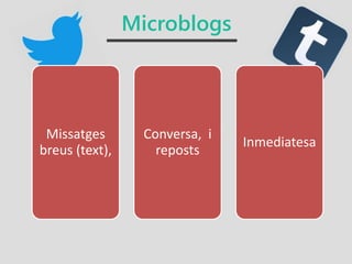 Microblogs
Missatges
breus (text),
Conversa, i
reposts
Inmediatesa
 