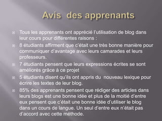    Tous les apprenants ont apprécié l’utilisation de blog dans
    leur cours pour différentes raisons :
   8 étudiants affirment que c’était une très bonne manière pour
    communiquer d’avantage avec leurs camarades et leurs
    professeurs.
   7 étudiants pensent que leurs expressions écrites se sont
    améliorés grâce à ce projet
   5 étudiants disent qu’ils ont appris du nouveau lexique pour
    écrire les textes de leur blog.
   85% des apprenants pensent que rédiger des articles dans
    leurs blogs est une bonne idée et plus de la moitié d’entre
    eux pensent que c’était une bonne idée d’utiliser le blog
    dans un cours de langue. Un seul d’entre eux n’était pas
    d’accord avec cette méthode.
 