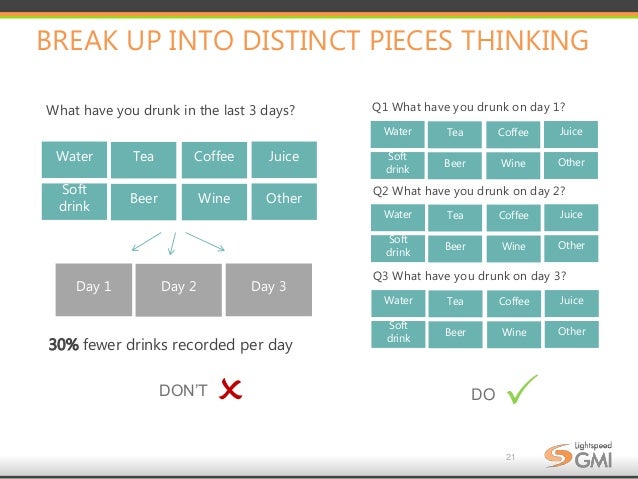 Practical Tips For Writing And Designing Better Survey Questions - 21