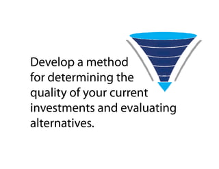 What is a Financial Plan?