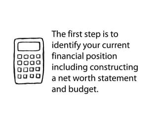 What is a Financial Plan?