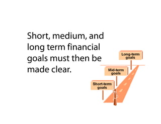 What is a Financial Plan?