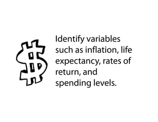 What is a Financial Plan?