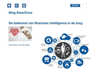 Blog SmartCare

De toekomst van Business Intelligence in de zorg

Door Minne van der Sluijs

 