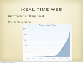 Real time web
          • Información en tiempo real.
          • Problema técnico:




miércoles 24 de marzo de 2010
 