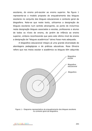 escolares, do ensino pré-escolar ao ensino superior. Na figura 1
representa-se o modelo proposto de enquadramento dos blogues
escolares no conjunto dos blogues educacionais e contexto geral da
blogosfera. Note-se que neste texto, utilizamos a designação de
blogues escolares num sentido abrangente, ao ponto de incluirmos
nesta designação blogues associados a escolas, professores e alunos
de todos os níveis de ensino, do jardim de infância ao ensino
superior, embora reconhecendo que para este último nível de ensino
a designação de “blogues académicos” talvez fosse mais adequada.
     A blogosfera educacional integra já uma grande diversidade de
abordagens pedagógicas e de práticas educativas. Rosa Oliveira
refere que nos meios escolar e académico os blogues têm adquirido


                                                                 Blogosfera
                                                                 escolar



                                                                 Blogosfera
                                                                 educacional


                                                                 Blogosfera




  Figura 1 – Diagrama representativo do enquadramento dos blogues escolares
                        no contexto geral da blogosfera.




                                                                              293
 