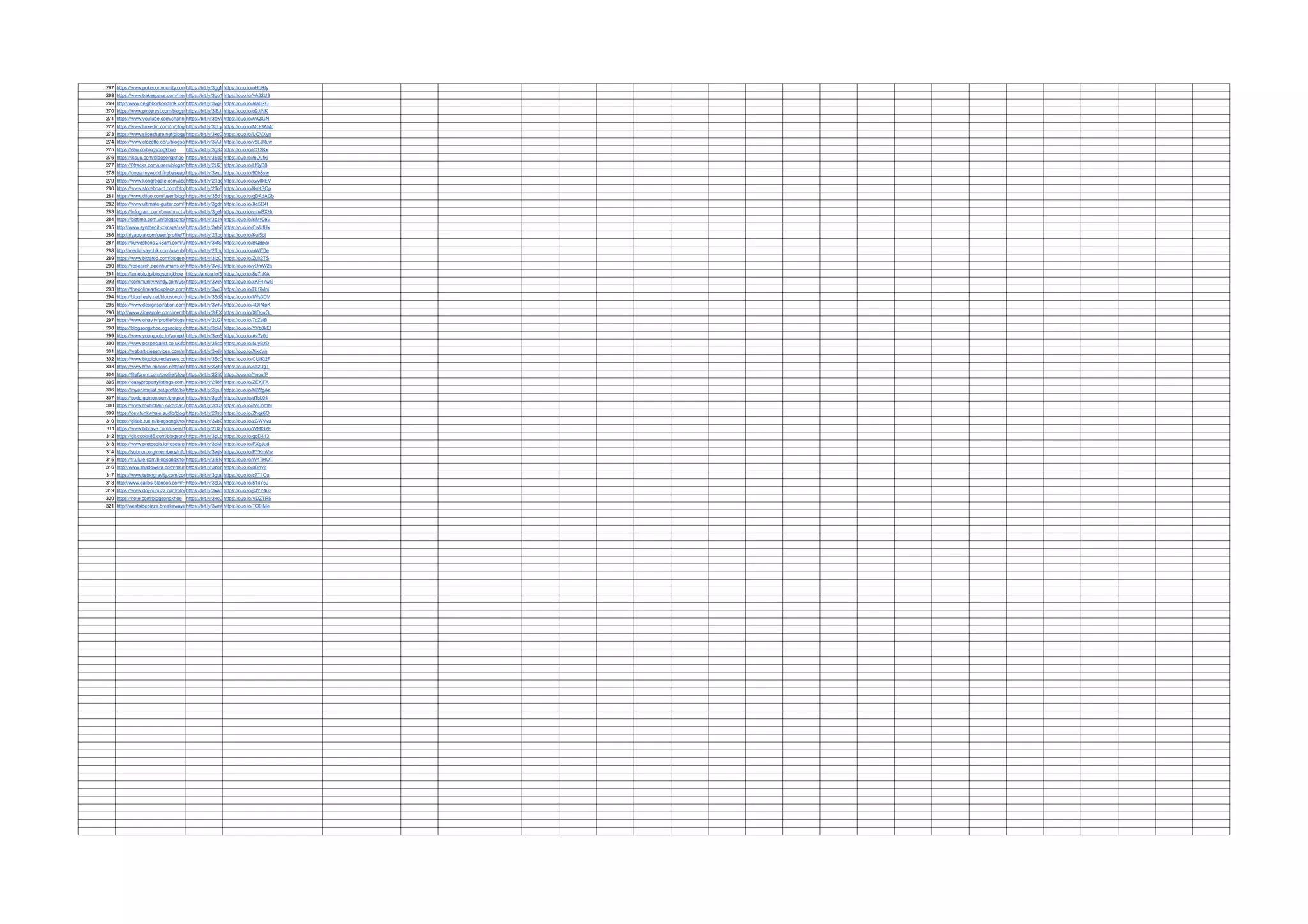 Blogsongkhoe social entity | PPT