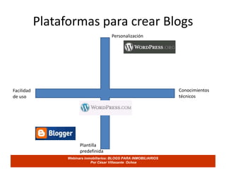 Antes de empezar¿Qué busco con un blog?¿Para quién escribo?¿Es un blog escrito por mi empresa o por mi mismo?¿Qué tiempo le puedo dedicar?¿Voy a tener ayuda?