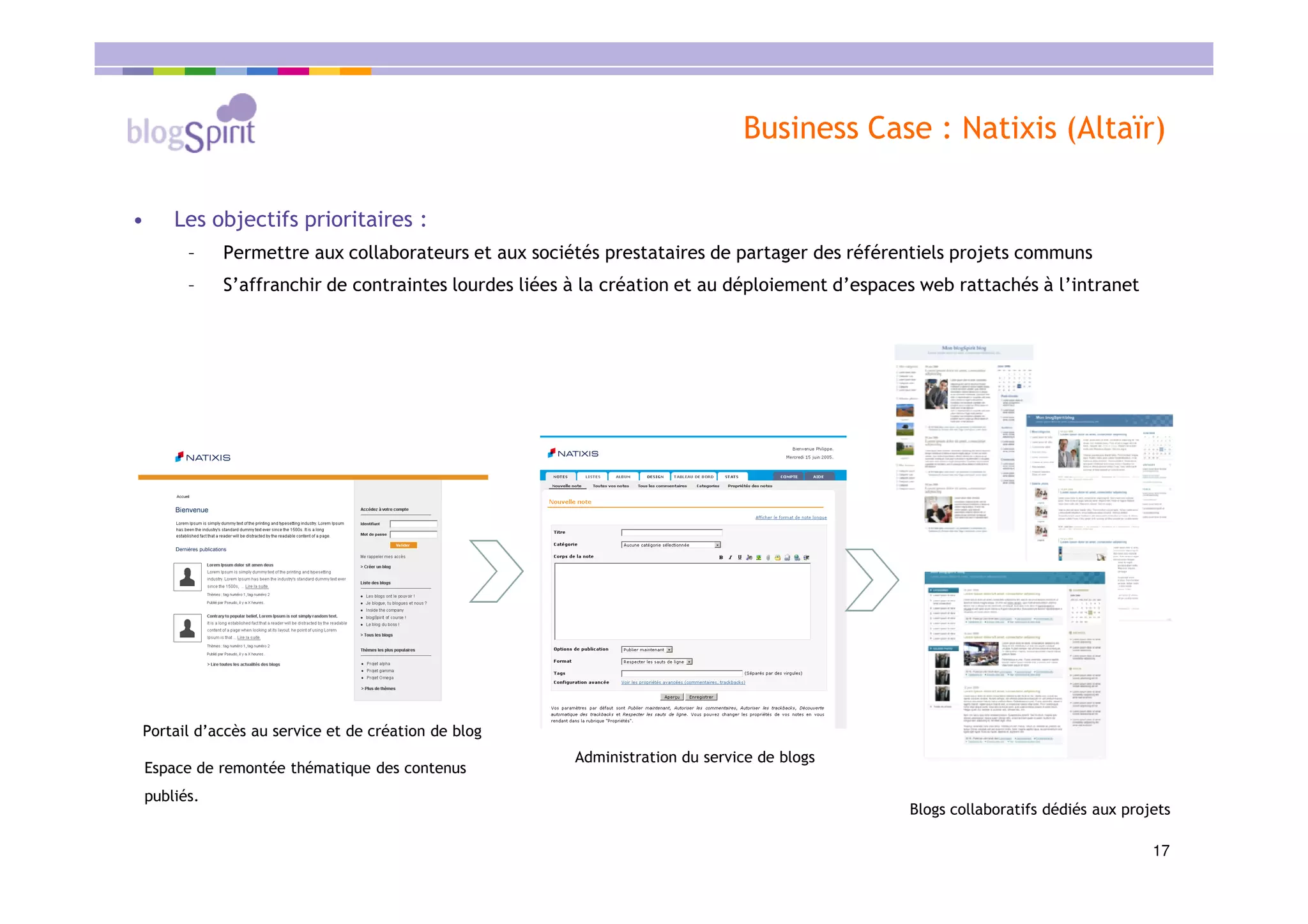 Blogspirit CCI Strasbourg 25 mai 2007