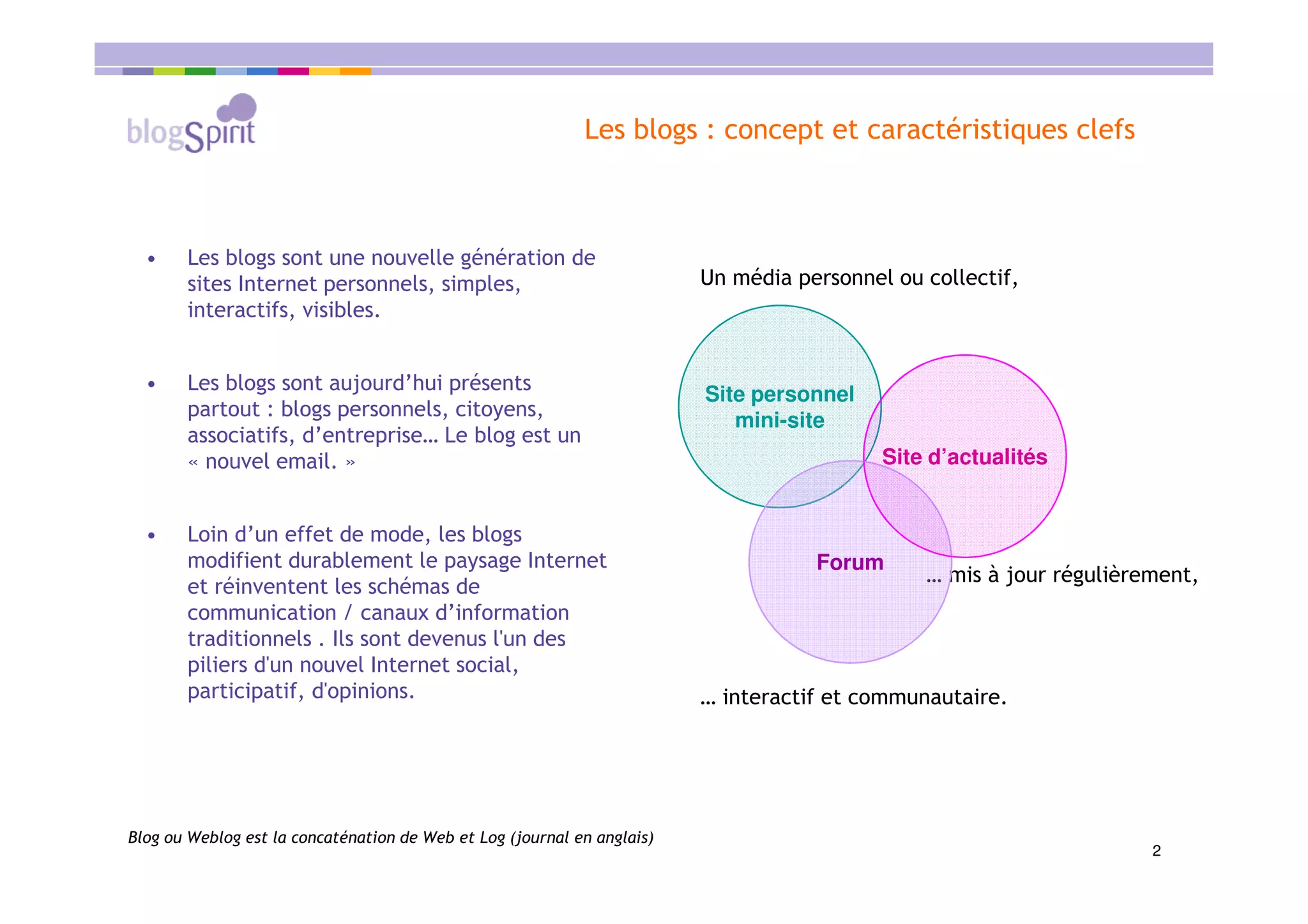 Blogspirit CCI Strasbourg 25 mai 2007