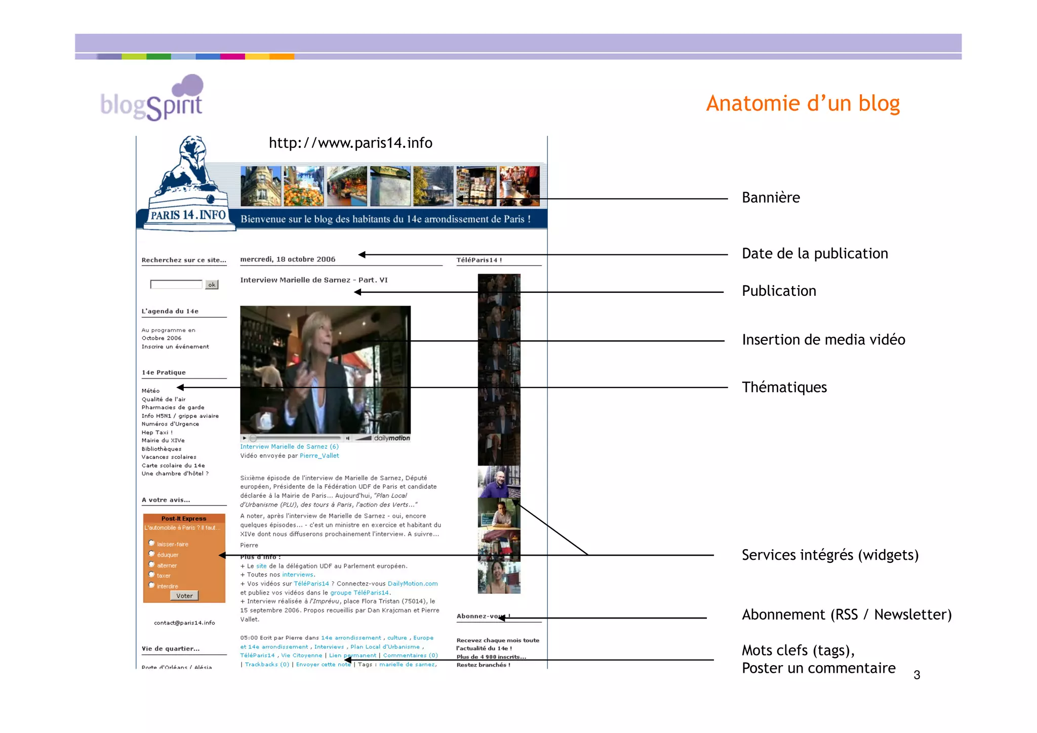 Blogspirit CCI Strasbourg 25 mai 2007