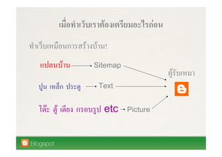 F                 F
            F   F !
        F       Sitemap
                                        F
                 Text


F   F             etc     Picture
 