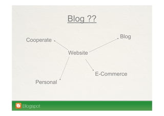 Blog ??
                               Blog
Cooperate

              Website


                        E-Commerce
   Personal
 