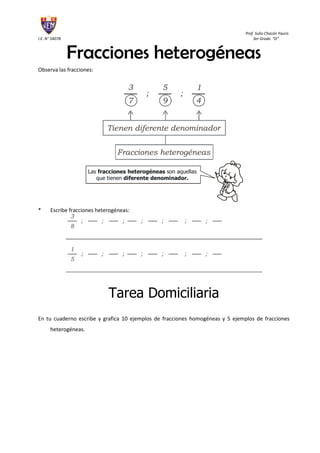CLASES DE FRACCIONES
