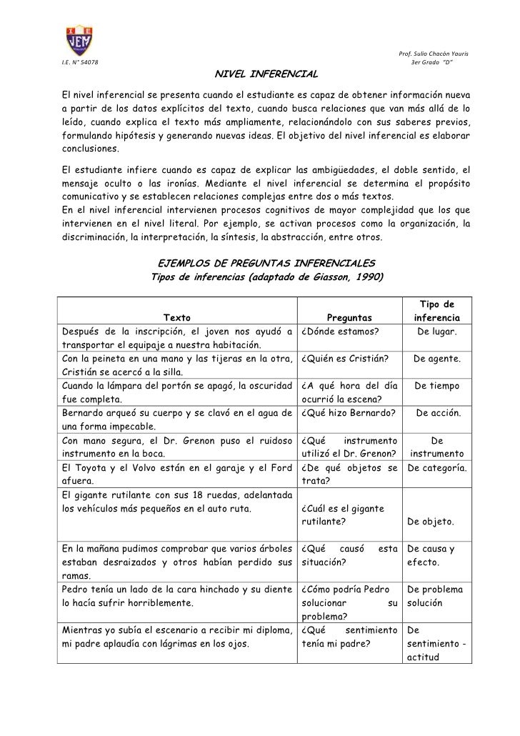 preguntas inferenciales en un texto preguntas inferenciales preguntas inferenciales en un texto preguntas inferenciales